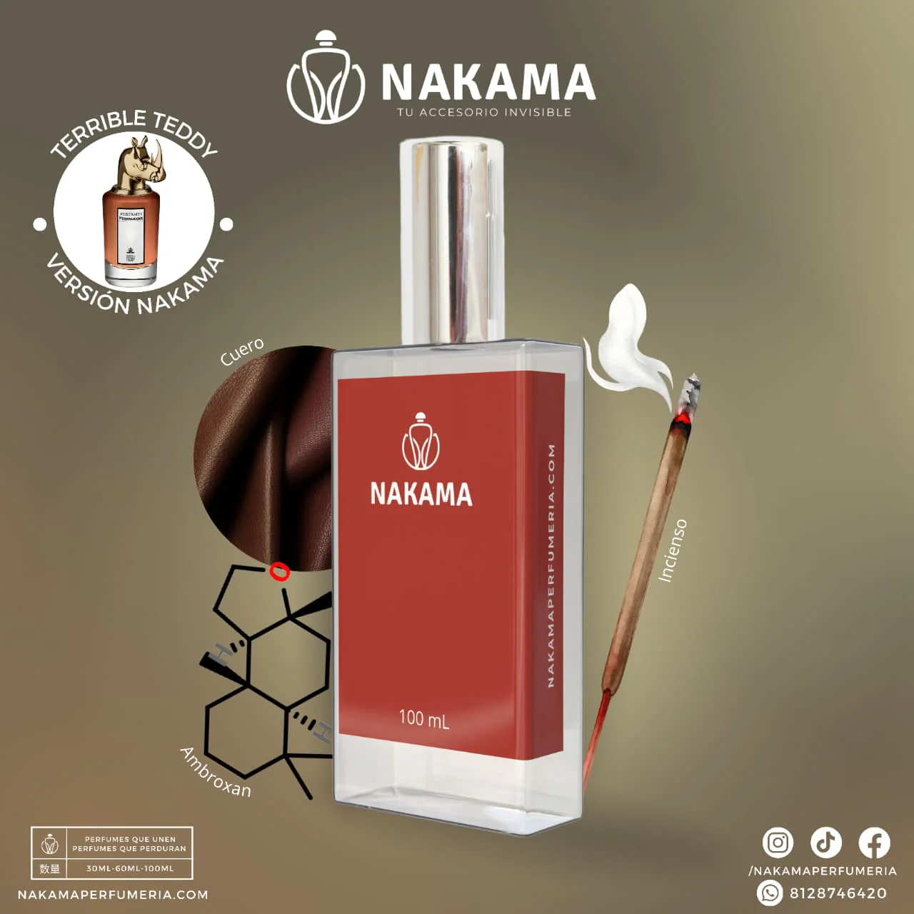 PERFUMES RECIEN AGREGADOS